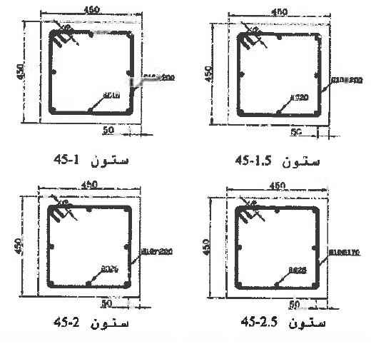 شکل 9-پ6-7 انواع ستون های ساختمان