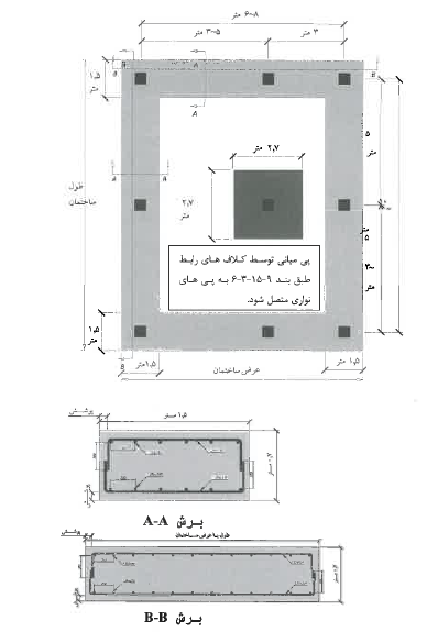 شکل 9-پ6-9 مشخصات پی ساختمان