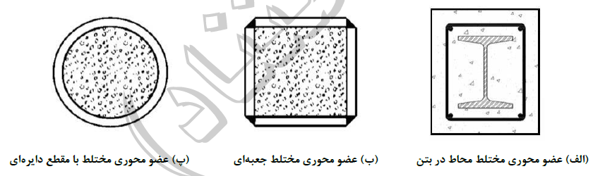 شکل 10-2-8-1: اعضای محوری با مقطع مختلط