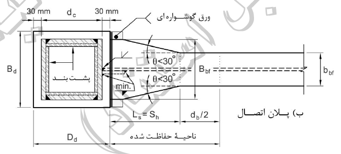 شکل ۱۰-۳-۷-۱۵: اتصال گیر دار تیر با بال پهن شده و دیافراگم عبوری از ستون (TD-WIDENED)