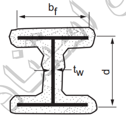 شکل۱۰-پ۶- ۳: حفاظت ستون‌های فولادی با استفاده از مواد حفاظتی پاششی