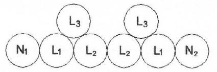 شکل ۱۳-۷-۱-۷-۱: 3 آرایش مثلثی چسبیده به هم برای ۶ رشته کابل تک رشته موازی (سه فاز)