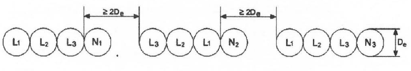 شکل ۱۳-۷-۱-۷-۴:۱ آرایش مخصوص همتراز برای ۹ رشته کابل تک رشته موازی (سه فاز)
