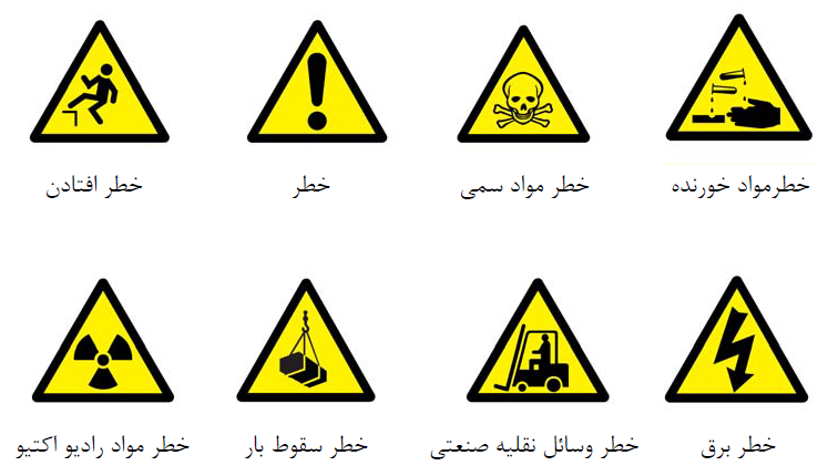 شکل‌ شماره ٢