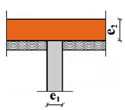 شکل‌ پ١١-١٢ اتصال دیوارهای‌ داخلی‌ و خارجی